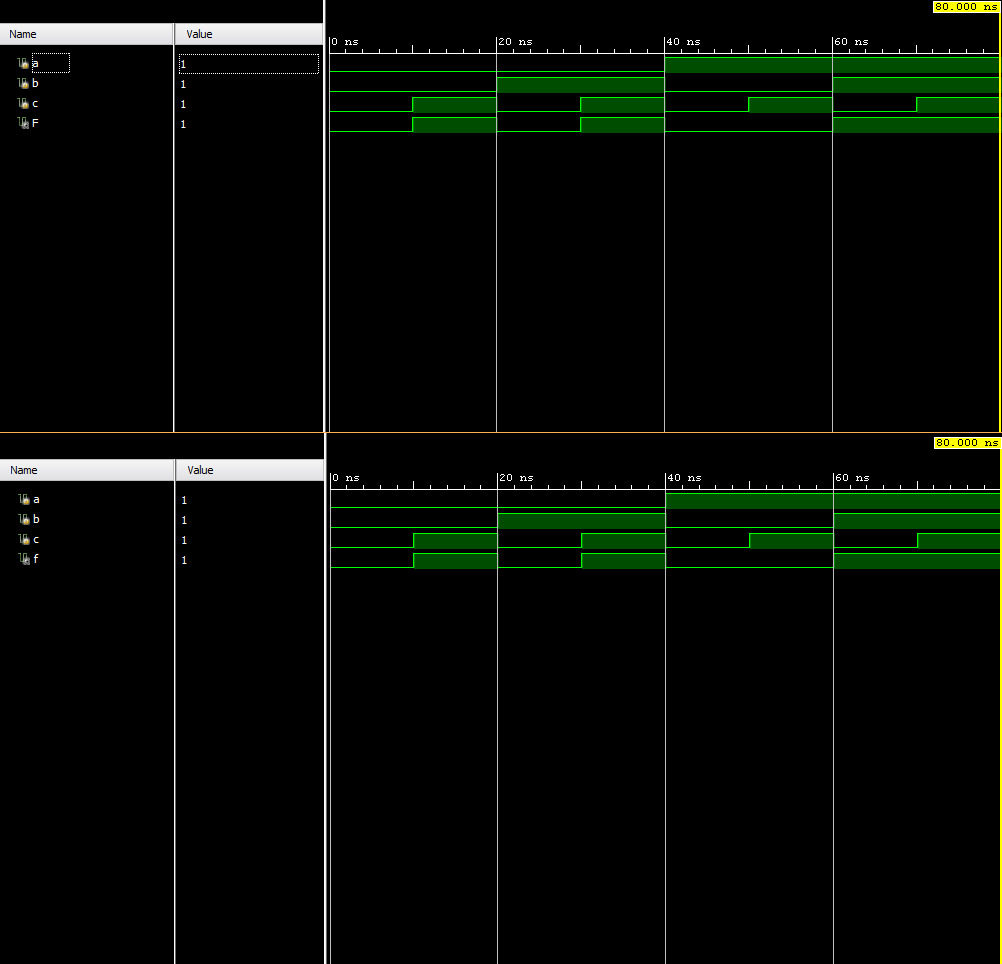exp 1 testbench